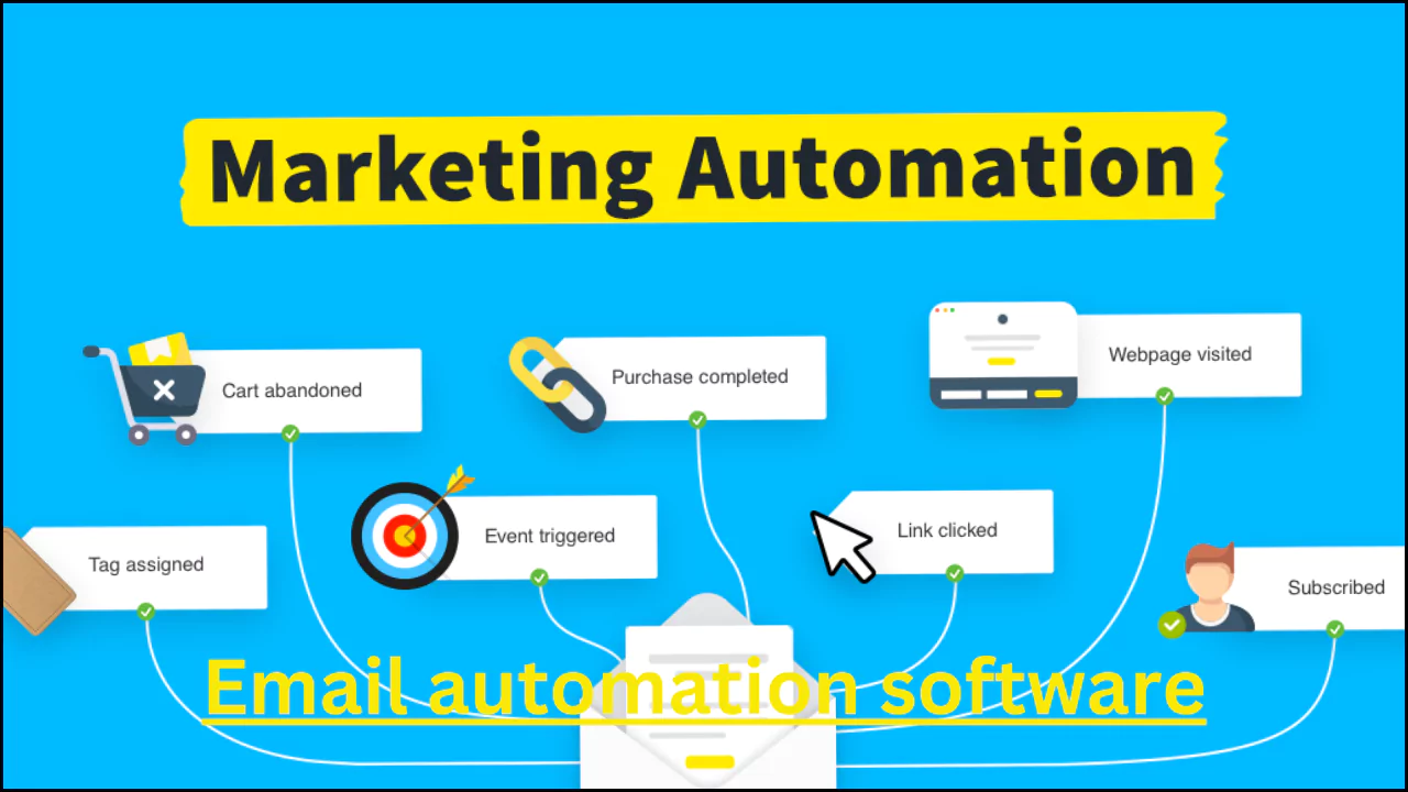 Email automation software