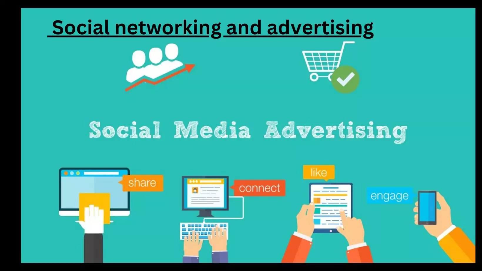 Social networking and advertising